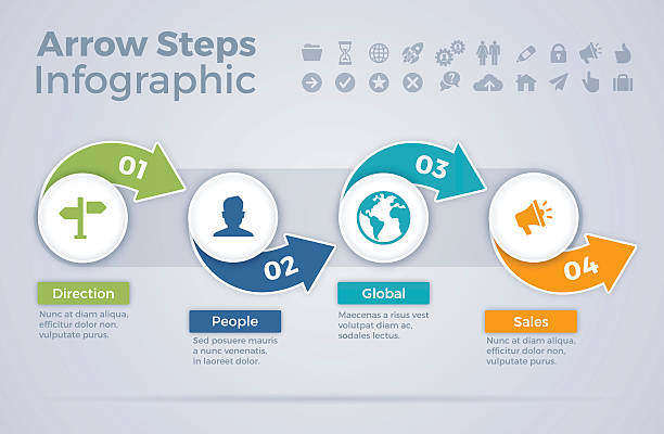 ilustrações, clipart, desenhos animados e ícones de infográfico de setas passos - flowing action flow chart process chart