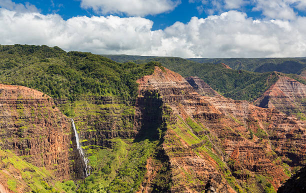 istock Waimea Canyon Kauai island Hawaii 577327870