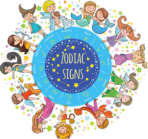 Zodiac signs kids round board vector art illustration