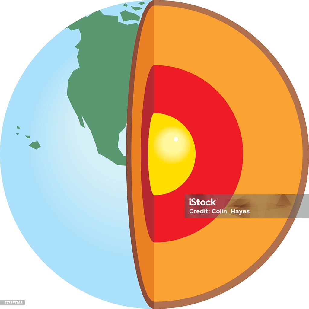 Cutaway view of Earth, showing core layers Illustration of a cutaway of Earth, showing core layers. Globe - Navigational Equipment stock vector