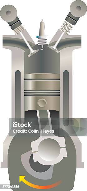Crosssection Of An Internal Combustion Engine Stock Illustration - Download Image Now - Car, Cross Section, Engine - iStock Crosssection Of An Internal Combustion Engine Stock Illustration - Download Image Now - Car, Cross Section, Engine - iStock