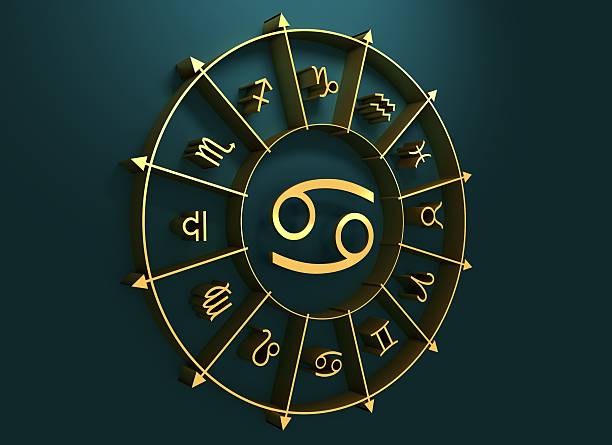 istock Astrology symbol cancer 577969732