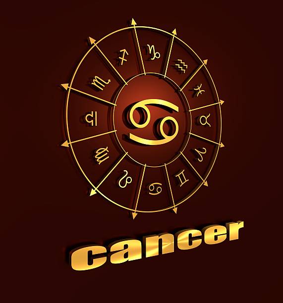 istock Astrology symbol cancer 577970004