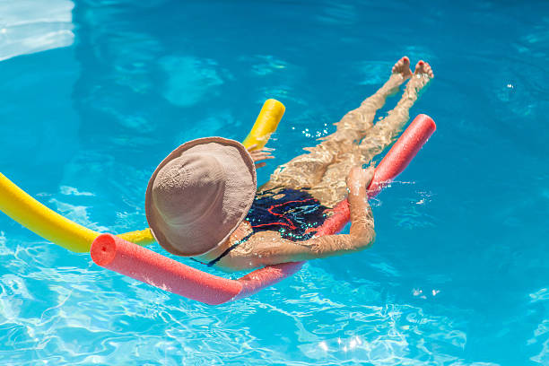 istock Lady floating in pool on a beautiful hot summers day 577974804
