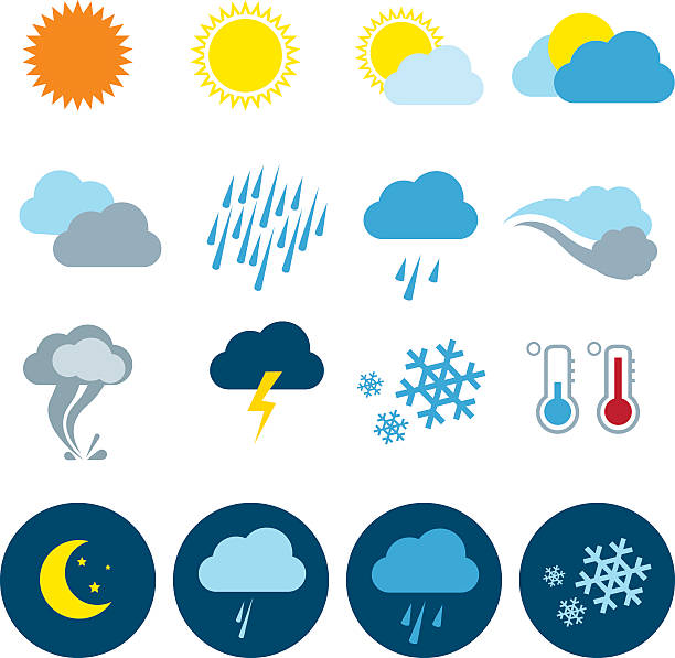 pogoda zestaw ikon  - weather climate cyclone icon set stock illustrations