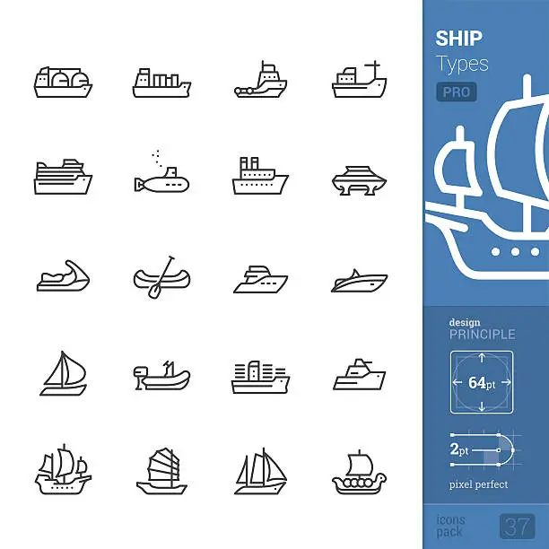 Vector illustration of Ship and Vessel types, Outline vector icons - PRO pack
