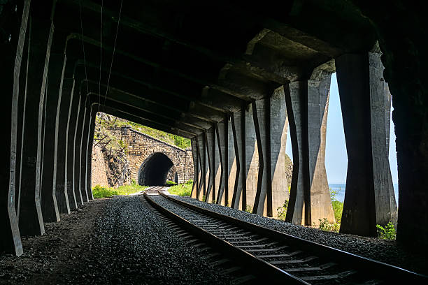 istock two tunnels on Circum-Baikal Railway 578115832