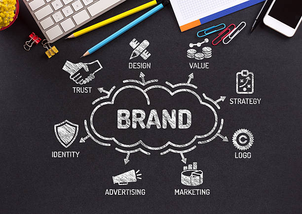 istock BRAND. Chart with keywords and icons on blackboard 578295000