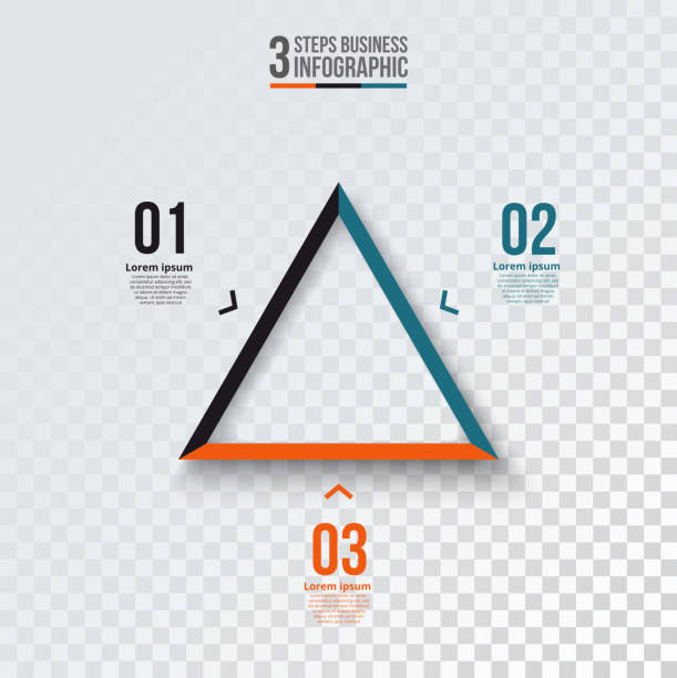 Flow Triangle Example 2,100+ Triangle Flowchart Infographics Stock Illustrations, Royalty ...