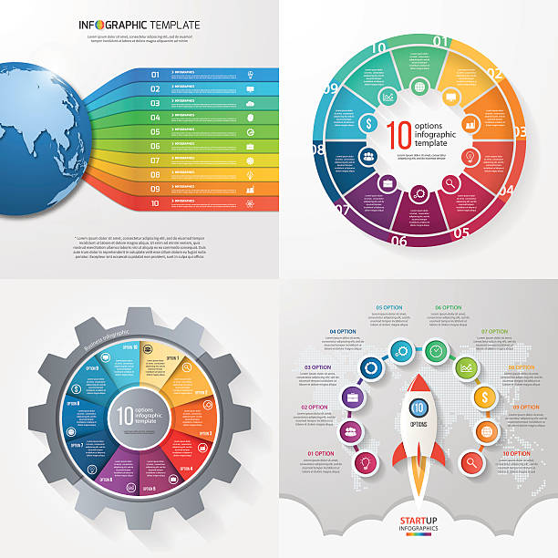 ilustrações, clipart, desenhos animados e ícones de quatro modelos infográficos com 10 passos, opções, peças, proces - planet map ideas growth