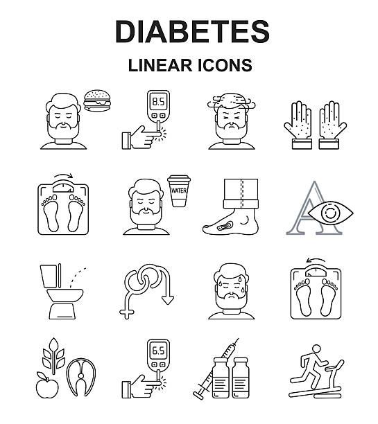 Diabetes symptoms and control vector line style icons set vector art illustration