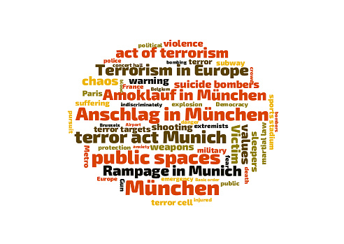 terror act in Munich word cloud