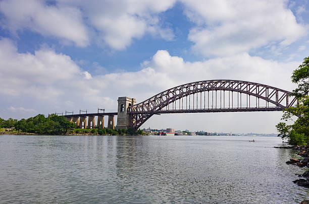 istock Hell Gate Bridge and East River, New York City. 578583002