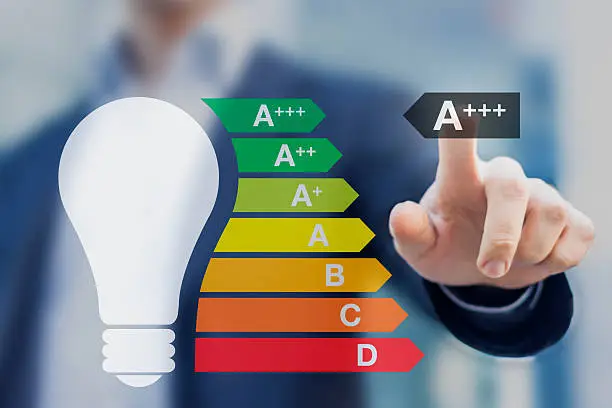 Photo of Light bulb with a+++ performance class European energy efficiency