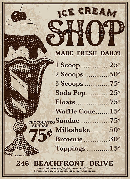 A vector illustration of an old fashioned advertisement in a Victorian style of typography. Decorative typefaces are mixed together to create the design. Download includes AI10 EPS and a high resolution JPEG file. 