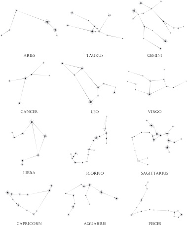Set Of Zodiac Constellations Stock Illustration - Download Image Now ...