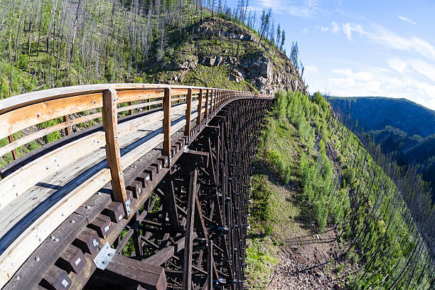 istock Historic Trestle at Myra Canyon Provincial Park, Canada 579123768