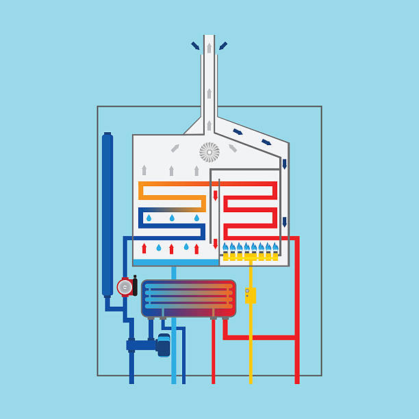 응축 가스 보일러. 벡터. - gas boiler illustrations stock illustrations