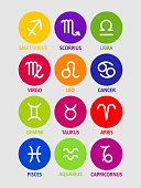 sternzeichen-satz-von-symbolen-astrologi