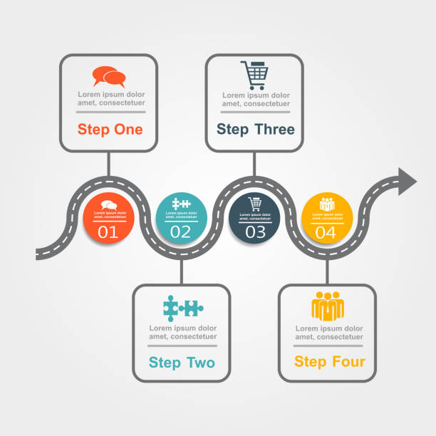Four Way Document Layout 200+ 4 Way Chart Stock Photos, Pictures & Royalty-Free Images - iStock