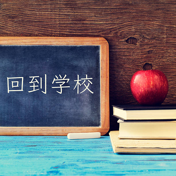 istock text back to school written in chinese on a chalkboard 579254106