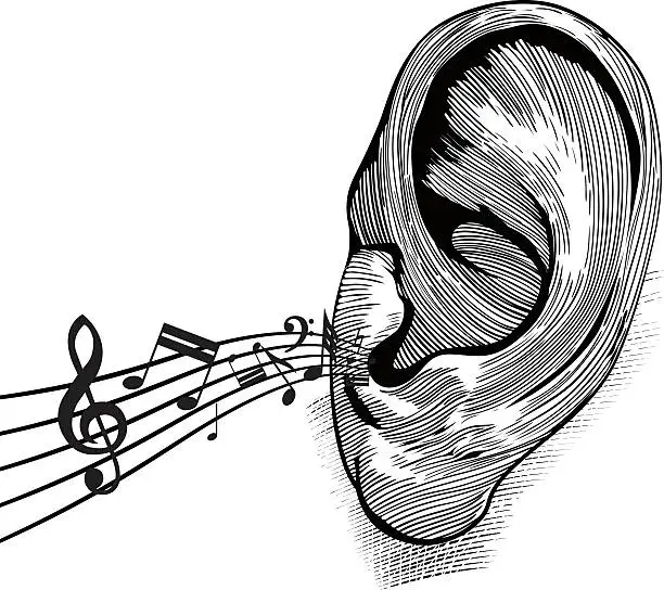 Vector illustration of Ear with music notes