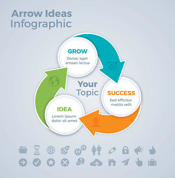Three Flow Arrows 5,000+ Flow Diagram 3 Stock Illustrations, Royalty-Free Vector Graphics ...