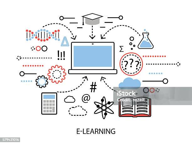 Internet Connection Learning Concept Of Internet Learning Process And Computer Technologies In Study ...