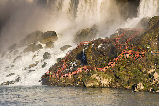 istock American side of Niagara Falls 579731616