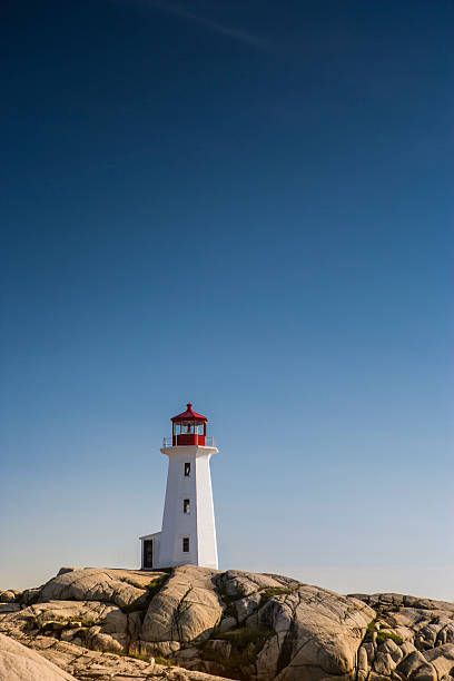 istock Guidance on the rough seas 579733502