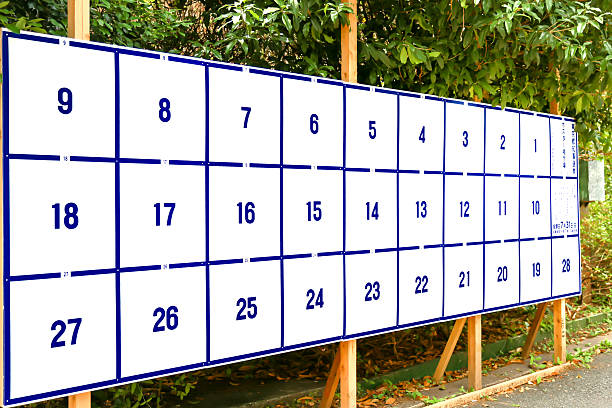 istock election poster bulletin board 579740966
