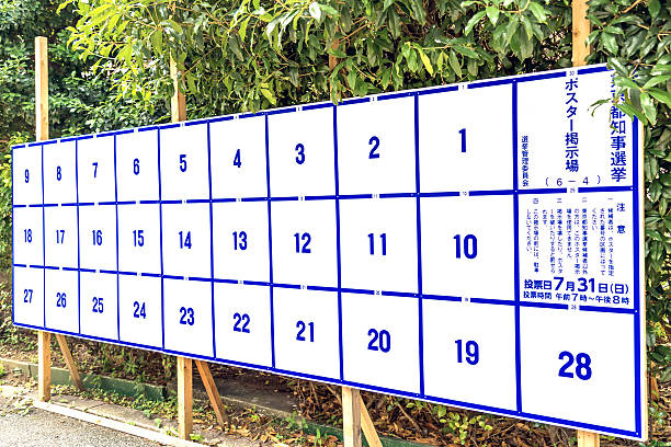 election poster bulletin board