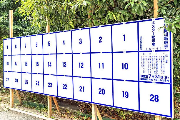 This is the election poster board of the Governor of Tokyo in Japan.