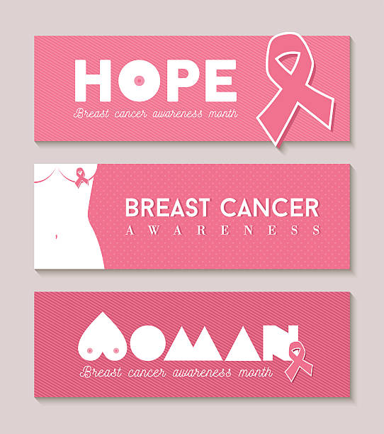 Breast cancer banner set with girl body silhouette Pink breast cancer awareness banner set. Woman body silhouette illustrations with ribbon elements and typography. EPS10 vector. beast cancer awareness month stock illustrations