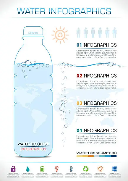 Vector illustration of Water Infographics