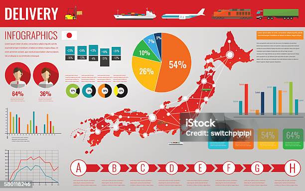 Ilustración de Transporte Y Logística De Japón Elementos Infográficos De Entrega Y Envío Vector y más Vectores Libres de Derechos de Abstracto