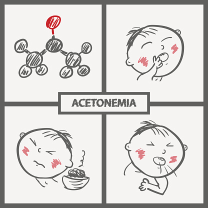 Child with acetonemia symptoms and the acetone molecule. Hand drawn vector icons.