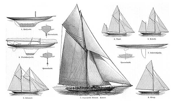 Meyers Konversations-Lexikon. Ein Nachschlagewerk des allgemeinen Wissens, 5th edition 17 volumes Bibliographisches Institut - Leipzig 1895