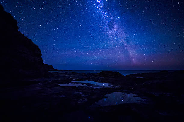 istock Great Ocean Road night milky way 582308860