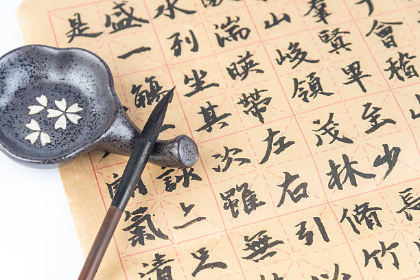 Chinese Calligraphy and Chinese brush