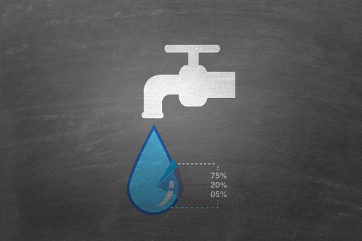 Water drop from white tap drawn on blackboard and water drop is measured in percentage.