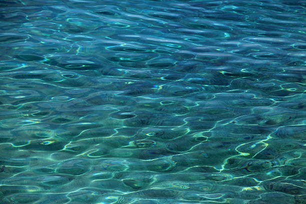 istock Adriatic sea background in Brela , Croatia moments 583830004