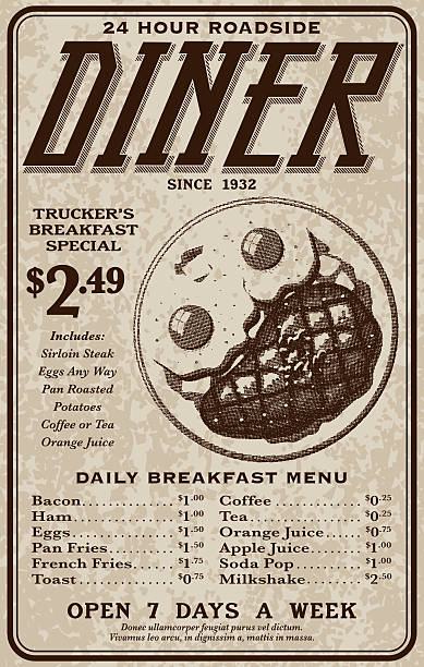 Old Fashioned Retro Roadside Diner Advertisement A vector illustration of an old fashioned advertisement in a retro style of typography. Decorative typefaces are mixed together to create the design. Download includes AI10 EPS and a high resolution JPEG file.  steak and eggs breakfast stock illustrations