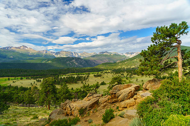 istock Rocky Mountain National Park 583860080