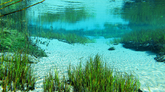 river underwater