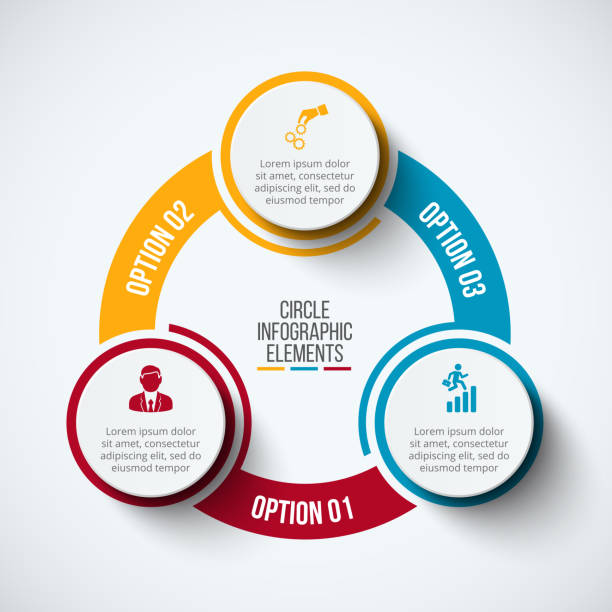 Three Goals Options 2,000+ 3 Steps To Goal Stock Illustrations, Royalty-Free Vector ...