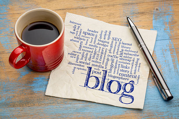 istock blog  word cloud on napkin 584215214