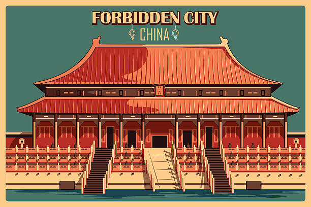 Vintage poster of Forbidden City in Beijing famous monument in Vintage poster of Forbidden City in Beijing, famous monument of China. Vector illustration emperor stock illustrations