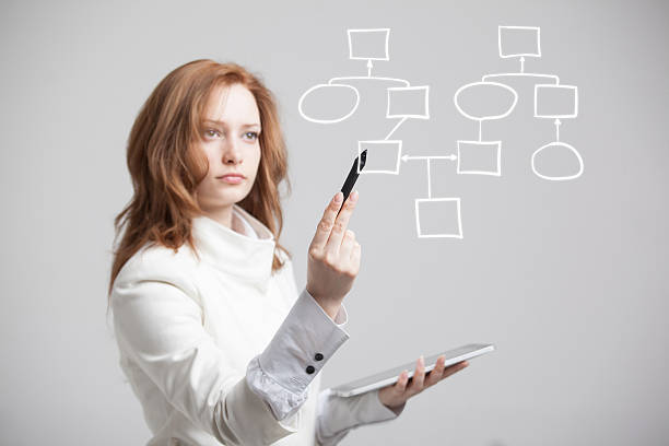 istock Woman drawing flowchart, business process concept 584478166