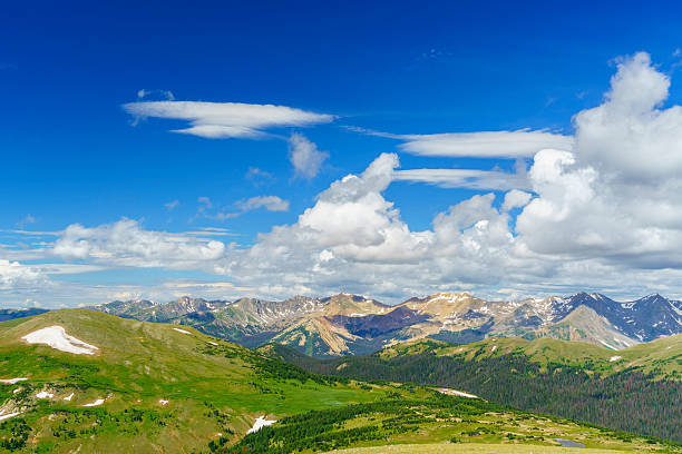 istock Rocky Mountain National Park 584489116